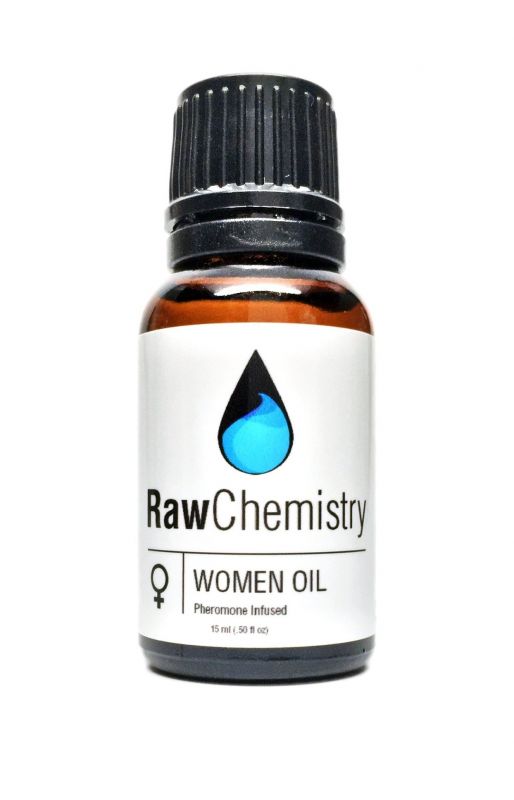 Nước Hoa Kích Dục Nam Raw Chemistry (AH950)