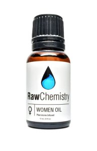 Nước Hoa Kích Dục Nam Raw Chemistry (AH950)